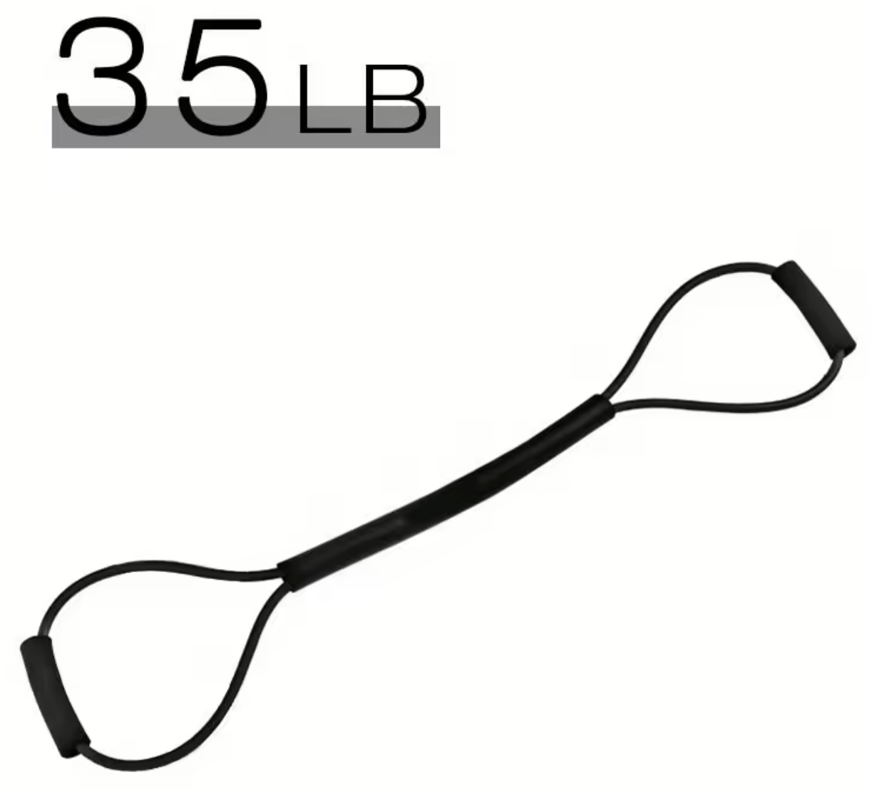 Boxing Resistance Bands